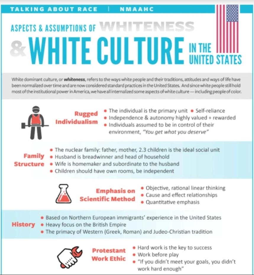 whiteness-chart-p1