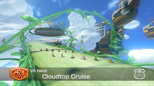 Cloudtop+Cruise