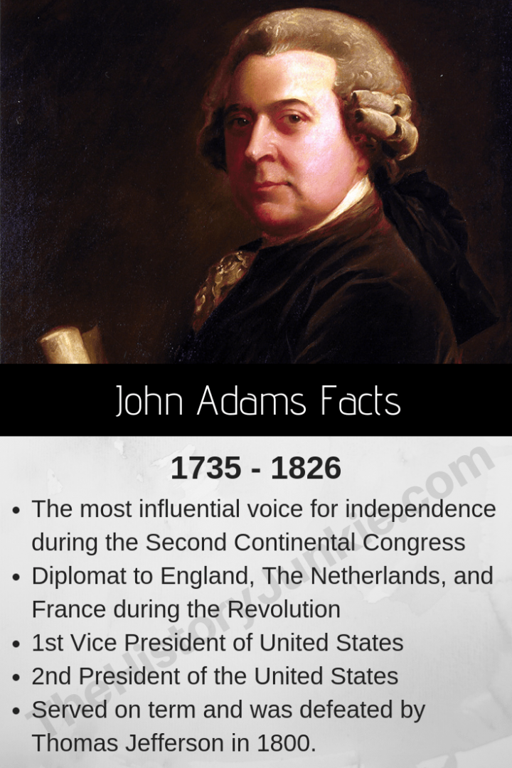 John-Adams