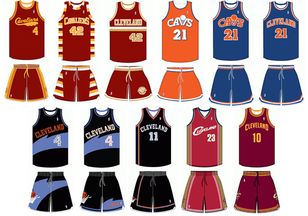 Cleveland-Cavaliers-uniform-history